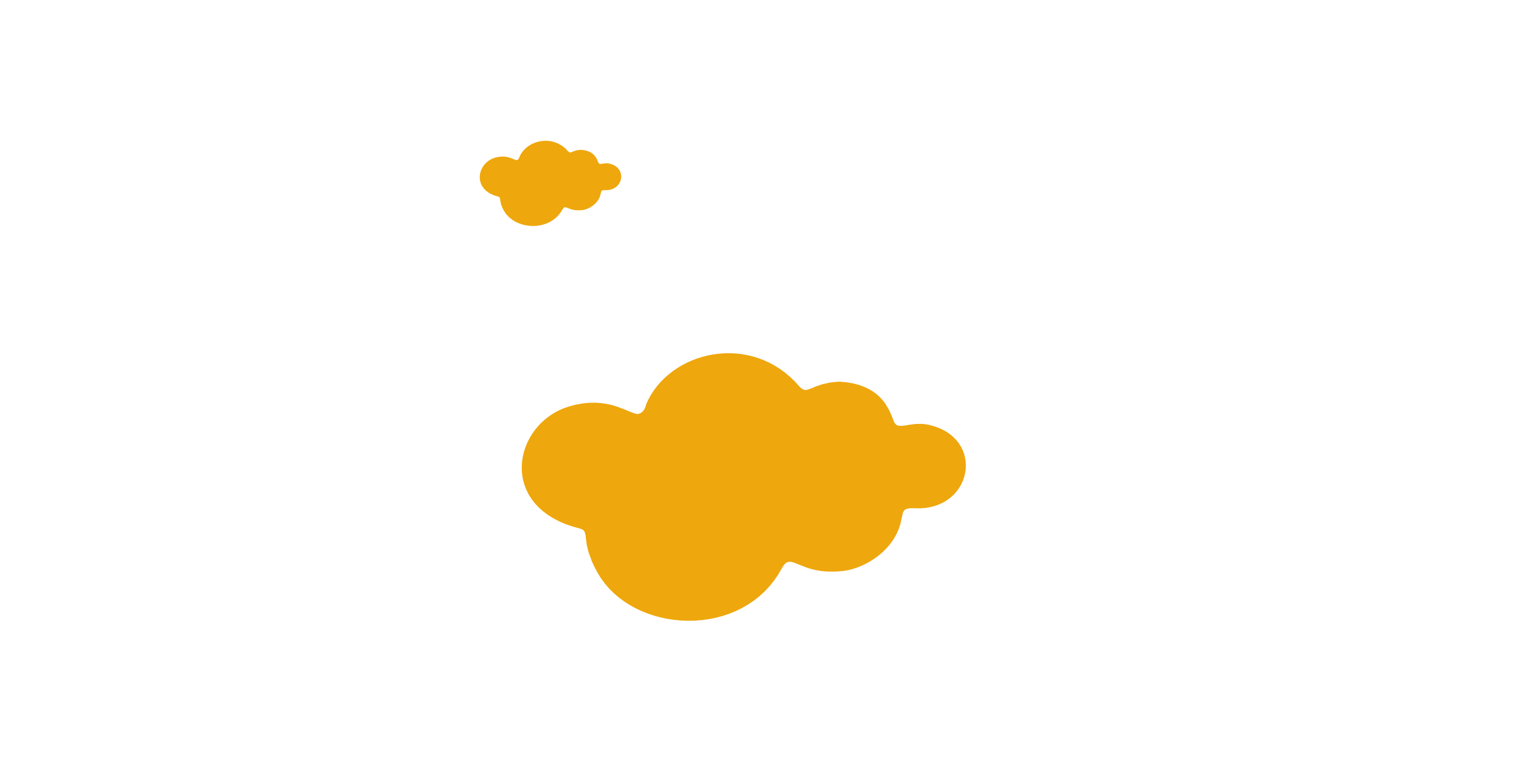 KLIMAT-P